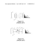 Evanescent Wave Sensing Apparatus and Methods Using Plasmons diagram and image