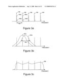 Evanescent Wave Sensing Apparatus and Methods Using Plasmons diagram and image