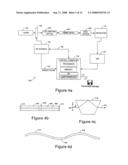 Evanescent Wave Sensing Apparatus and Methods Using Plasmons diagram and image