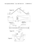 Evanescent Wave Sensing Apparatus and Methods Using Plasmons diagram and image