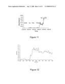 Evanescent Wave Sensing Apparatus and Methods Using Plasmons diagram and image