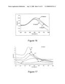 Evanescent Wave Sensing Apparatus and Methods Using Plasmons diagram and image