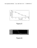 Evanescent Wave Sensing Apparatus and Methods Using Plasmons diagram and image