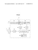 Laser measuring system diagram and image