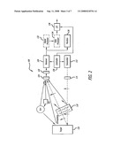 System and method for active optical target detection with polarized receiver diagram and image