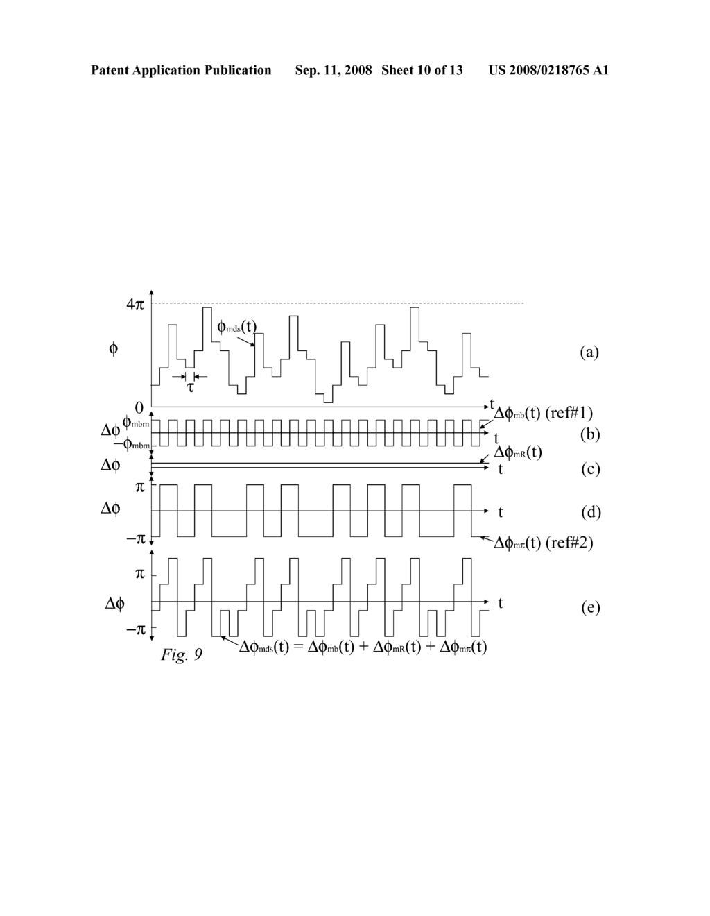 Signal Processing For A Sagnac Interferometer - diagram, schematic, and image 11