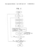 MEASUREMENT METHOD AND DEVICE FOR BEAD CUTTING SHAPE IN ELECTRIC RESISTANCE WELDED PIPES diagram and image