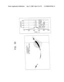 MEASUREMENT METHOD AND DEVICE FOR BEAD CUTTING SHAPE IN ELECTRIC RESISTANCE WELDED PIPES diagram and image