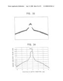 MEASUREMENT METHOD AND DEVICE FOR BEAD CUTTING SHAPE IN ELECTRIC RESISTANCE WELDED PIPES diagram and image