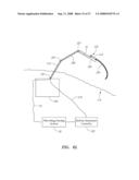 Robotic surgical instrument and methods using bragg fiber sensors diagram and image