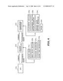 Printer colorimetry control device, print colorimetry control method and printer diagram and image