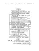 Printer colorimetry control device, print colorimetry control method and printer diagram and image