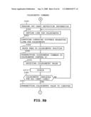 Printer colorimetry control device, print colorimetry control method and printer diagram and image