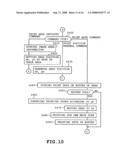 Printer colorimetry control device, print colorimetry control method and printer diagram and image