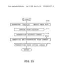 Printer colorimetry control device, print colorimetry control method and printer diagram and image