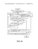 Printer colorimetry control device, print colorimetry control method and printer diagram and image