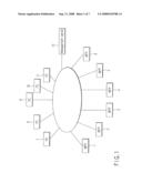 IMAGE FORMING APPARATUS MANAGEMENT SYSTEM diagram and image