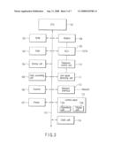 IMAGE FORMING APPARATUS MANAGEMENT SYSTEM diagram and image