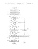 IMAGE FORMING APPARATUS MANAGEMENT SYSTEM diagram and image