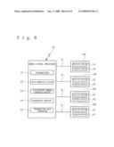 IMAGE FORMING APPARATUS AND DATA COMMUNICATION METHOD diagram and image