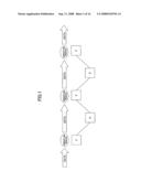 IMAGE PROCESSING APPARATUS, IMAGE PROCESSING METHOD, AND COMPUTER-READABLE RECORDING MEDIUM STORING IMAGE PROCESSING PROGRAM diagram and image