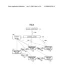 IMAGE PROCESSING APPARATUS, IMAGE PROCESSING METHOD, AND COMPUTER-READABLE RECORDING MEDIUM STORING IMAGE PROCESSING PROGRAM diagram and image