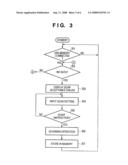 IMAGE PROCESSING APPARATUS AND CONTROL METHOD THEREOF diagram and image