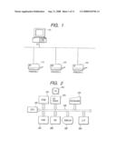 INFORMATION PROCESSING APPARATUS, DISTRIBUTED PRINTING CONTROLLING METHOD, STORING MEDIUM AND PROGRAM diagram and image