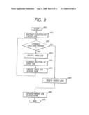 INFORMATION PROCESSING APPARATUS, DISTRIBUTED PRINTING CONTROLLING METHOD, STORING MEDIUM AND PROGRAM diagram and image