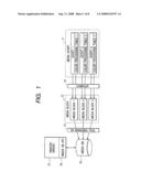 INFORMATION PROCESSING APPARATUS HAVING PRINTER DRIVER AND SHEET PARAMETER SETTING METHOD FOR PRINTER DRIVER diagram and image