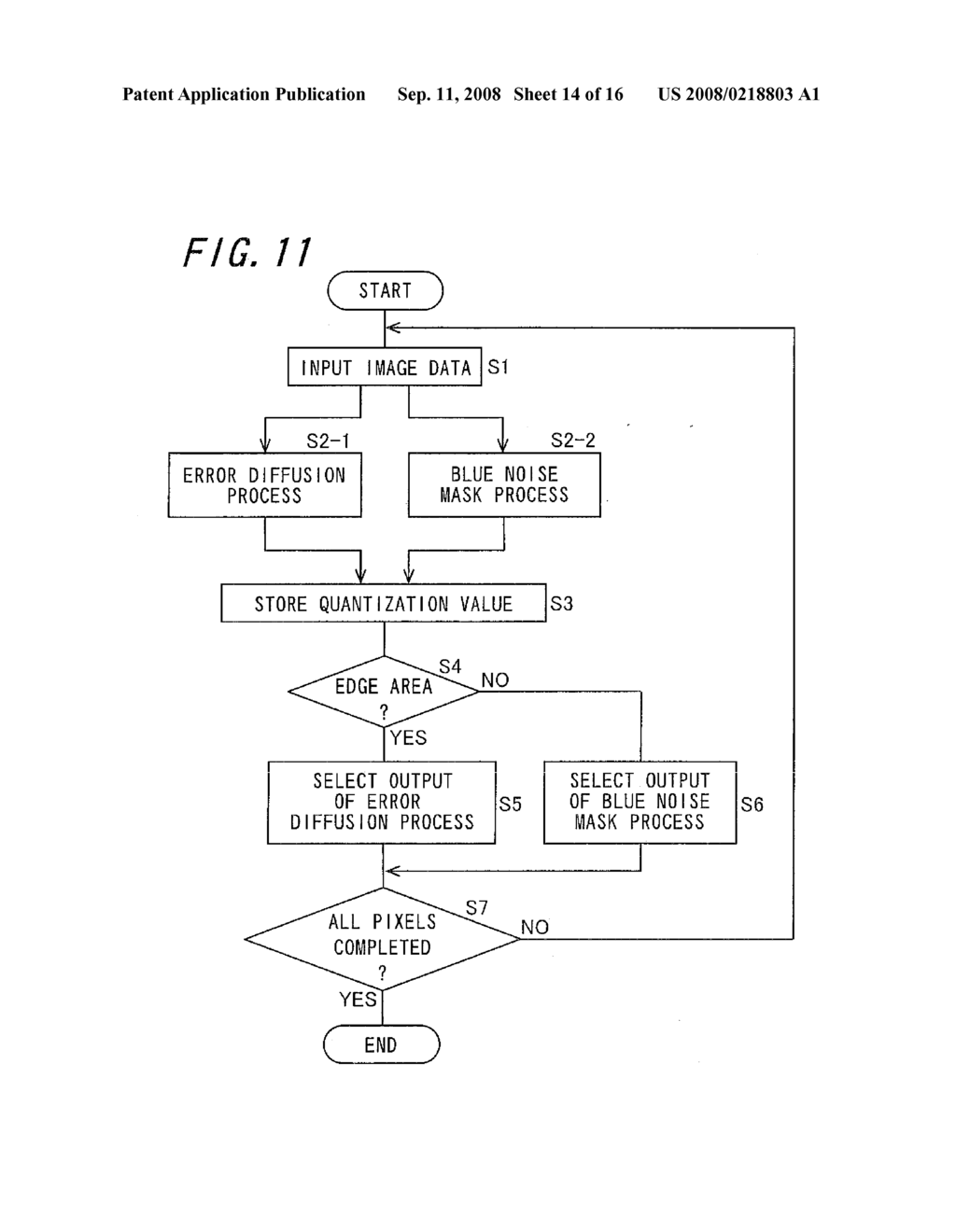 IMAGE PROCESSING APPARATUS, IMAGE FORMING APPARATUS, IMAGE PROCESSING METHOD, AND COMPUTER READABLE RECORDING MEDIUM - diagram, schematic, and image 15