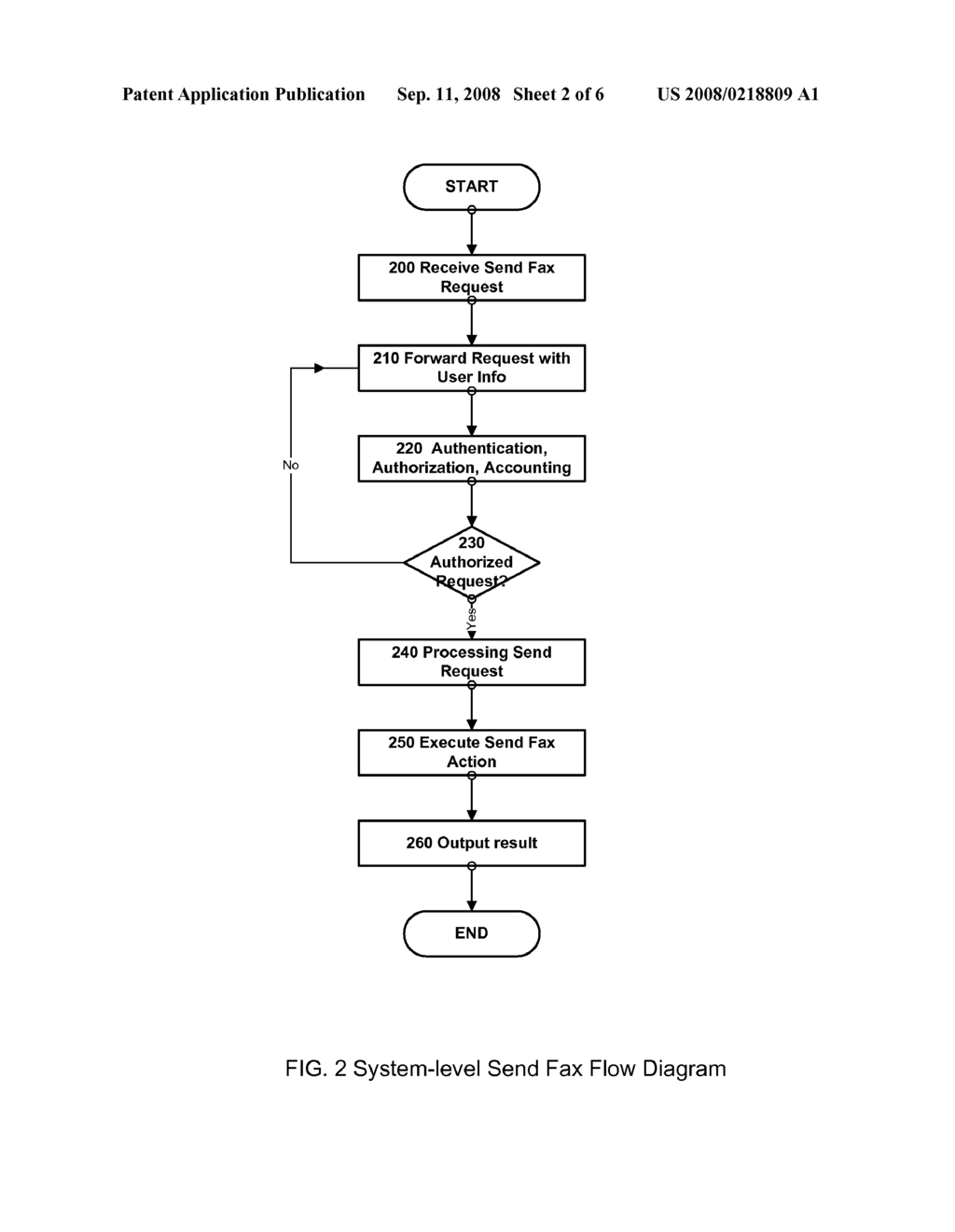 Method and architecture of sending and receiving facsimile over instant messaging software - diagram, schematic, and image 03