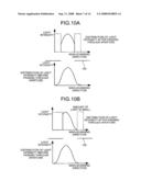 OPTICAL SCANNING APPARATUS AND IMAGE FORMING APPARATUS diagram and image