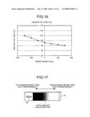 OPTICAL SCANNING APPARATUS AND IMAGE FORMING APPARATUS diagram and image