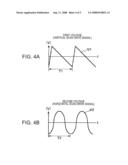 ACTUATOR, OPTICAL SCANNER, AND IMAGE FORMING DEVICE diagram and image