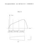 Laser repair system diagram and image