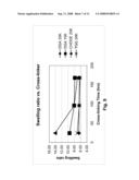 ELECTRO-OPTIC DISPLAYS, AND MATERIALS FOR USE THEREIN diagram and image