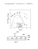 ELECTRO-OPTIC DISPLAYS, AND MATERIALS FOR USE THEREIN diagram and image