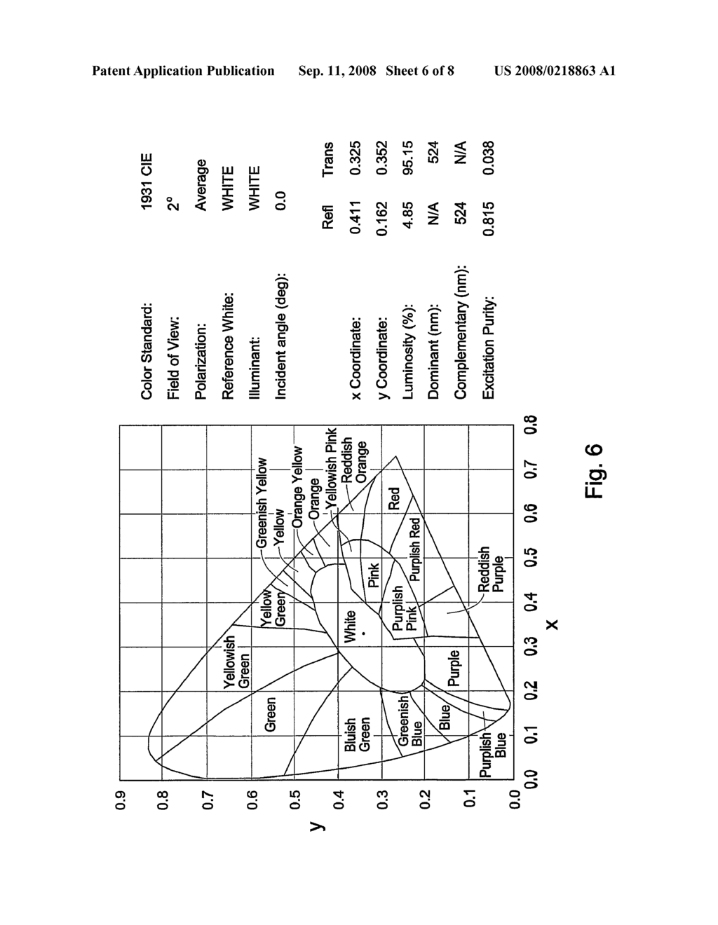 Color Compensating Retinal Safety Filter - diagram, schematic, and image 07