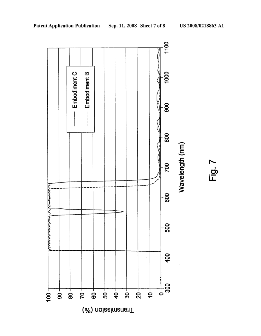 Color Compensating Retinal Safety Filter - diagram, schematic, and image 08