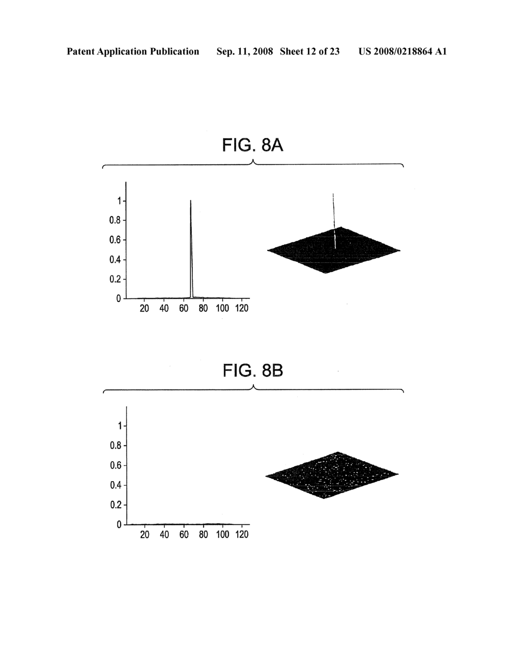 OPTICAL SECURITY SYSTEM USING FOURIER PLANE ENCODING - diagram, schematic, and image 13