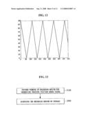 DATA STORAGE APPARATUS, ASSEMBLING METHOD THEREOF AND APPARATUS FOR GENERATING TRACKING POSITION ERROR SIGNAL diagram and image