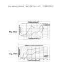 Magnetic detection element and manufacturing method thereof diagram and image