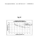 Magnetic detection element and manufacturing method thereof diagram and image