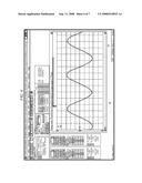 MOV FAILURE MODE IDENTIFICATION diagram and image