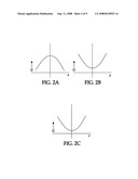 MAGNETIC LEVITATION APPARATUS diagram and image