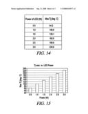 Cycling Led Heat Spreader diagram and image