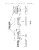 ELECTRONIC COMPONENTS ON TRENCHED SUBSTRATES AND METHOD OF FORMING SAME diagram and image