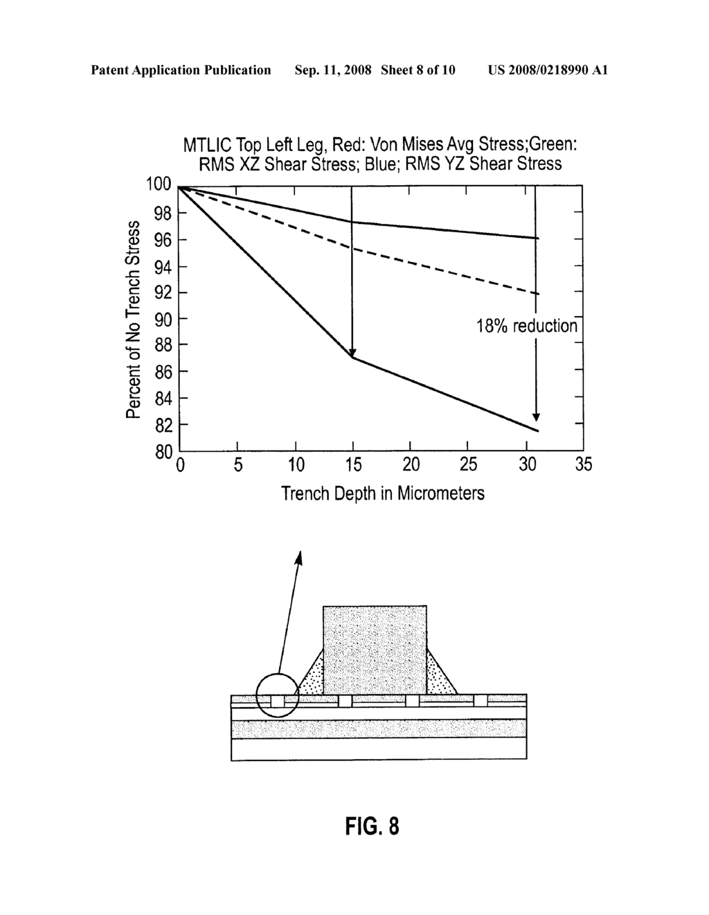 ELECTRONIC COMPONENTS ON TRENCHED SUBSTRATES AND METHOD OF FORMING SAME - diagram, schematic, and image 09