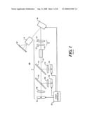 Thermal management system for LED array diagram and image